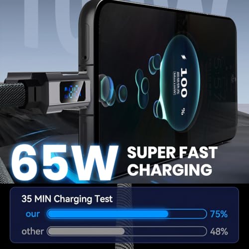 Image of Verilux 4 in 1 Type C Cable with LED Display 6.6FT, PD 100W USB C & PD 27W Lighting with 480Mbps Data Transfer, Nylon Braided C Type Charger Cable for iPhone 17 /16 /15, Galaxy S26 /S25 /S24