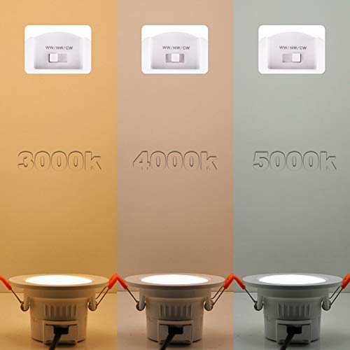 Mini Lampada Faretto da Incasso a LED 5W 450Lm