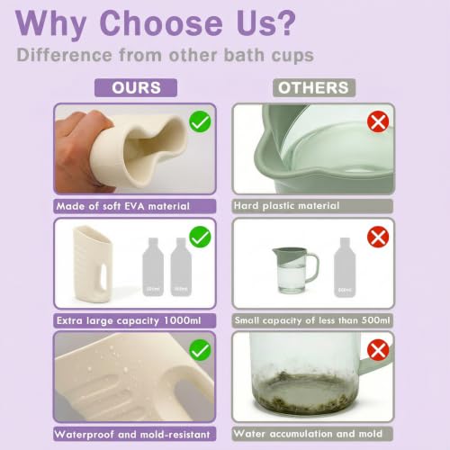 Image of Babylush Baby Bath Rinse Cup & Rinser - 1000ml Soft EVA, 0.3lb Lightweight, BPA-Free Bath Water Pourer, Baby Bath Pitcher, Shower Cup for Kids (Beige)