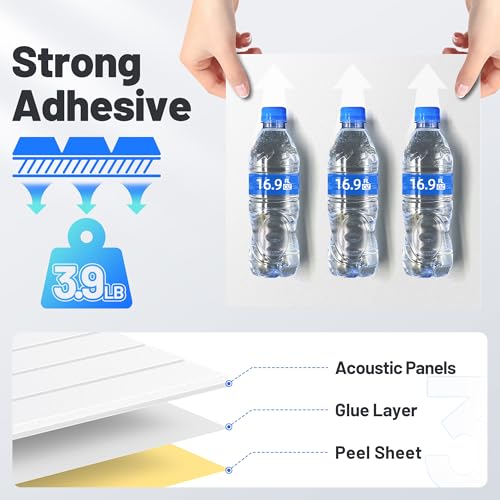 Image of 20 Pack Sound Proof Foam Panels for Walls, Acoustic Panels Self-Adhesive | 12 inch X 12 inch X 0.4 inch Slatted Soundproof Wall Panel, High Density Sound Absorbing Panel for Gaming Recording Studio Decor-White