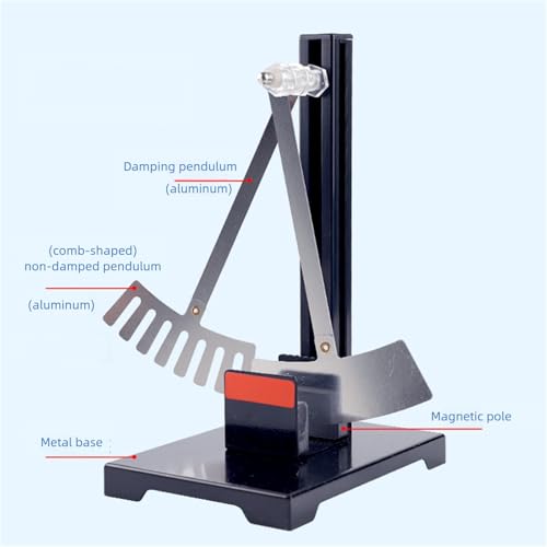 Amortiguador electromagnético didáctico para solucionar dudas de física en experimentos visuales 6