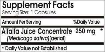 Alfalfa Concentrate 250mg ~ 200 Capsules - No Additives ~ Naturetition Supplements