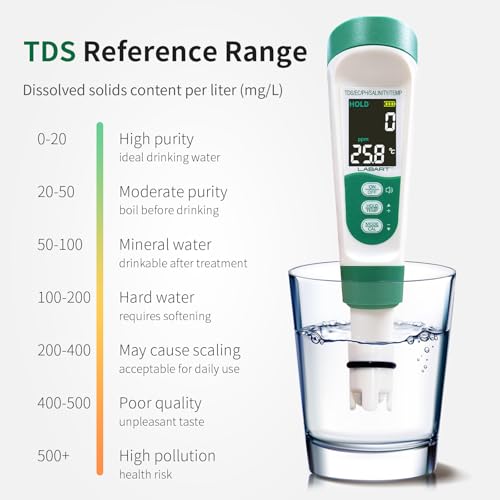 Image of LABART 5-in-1 Digital pH Meter & TDS Tester with Voice Function | EC, Salinity & Temperature Monitor | Waterproof Rechargeable Device for Aquarium, Pool & Drinking Water