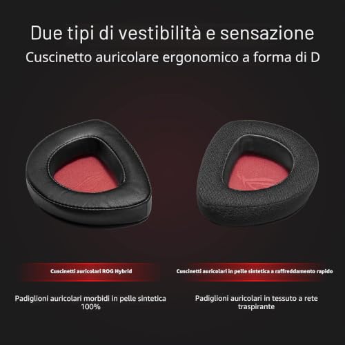 ROG Delta S Core - Cuffia gaming - Immagine 4
