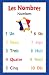 French Language School Poster - Chart with Numbers in French for Classroom Decor