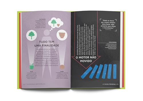 Simples – Filosofia Simples – Filosofia - Imagem 6