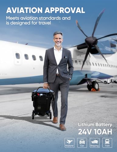 Mobility Scooters for Adults & Seniors - Ultra Lightweight 27.5 lbs Carbon Fiber Folding Electric Scooter - Airlines Approved All-Terrain Portable Scooter with Basket and Charger Included-Blue