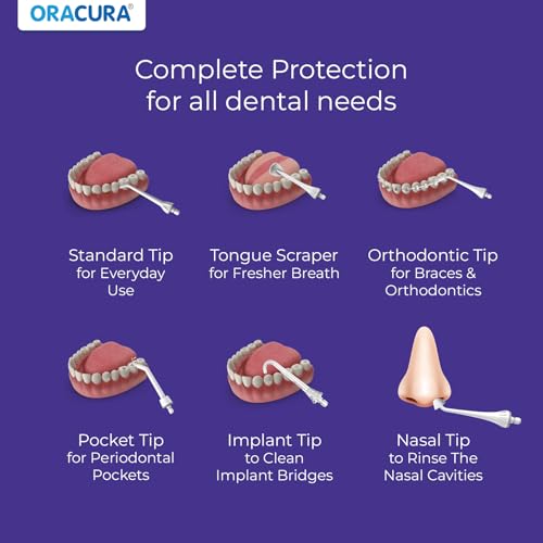 Image of ORACURA OC200 Dental PRO Smart PLUS Water Flosser White, 8 Nozzle Tips, Portable & Rechargeable, Custom 8 Water Pressure Settings, 200ml Tank Capacity, IPX7 Waterproof, 365 Days Warranty
