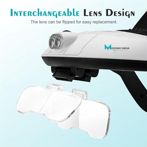 Image of Hair Transplant Headlight Glass Detachable Medical LED Helmet Magnifier Optivisor Headlight Glass Magnifying Glass 1.0X 1.5X 2.0X 2.5X 3.5X 5 Lens