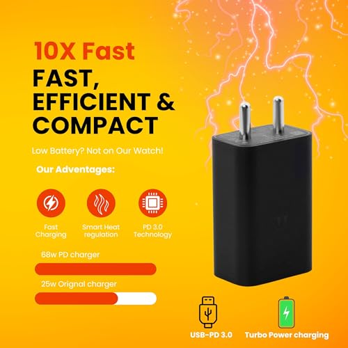 Image of 68W Turbo-Power C Type Fast Charger with 3.3Ft USB-C Cable | for Motorola Edge 60 Pro Edge 50 Pro Razr 50 Ultra Moto G84 G54 E40 G35 Edge 40 Neo | Original Power Charging Speed