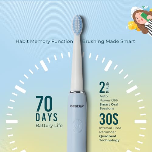 Image of beatXP Jiggle Sonic Electric Toothbrush for Kids with 2 Brush Heads & 3 Cleaning Modes | Rechargeable Electric Toothbrush | 20500 strokes /min with Long Battery Life (Baby Blue)