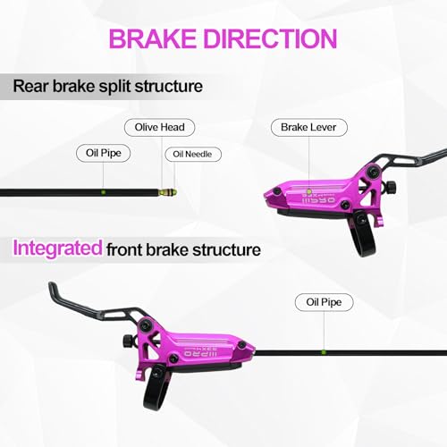 IIIPRO R3X4 4-Piston Hydraulic (Purple)