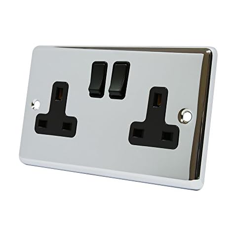 AET Polished Chrome Double Plug Socket Cover