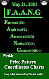 F.A.A.N.G: May 21, 2021: Facebook, Apple, Amazon, Netflix & Google Weekly Price Pattern Coordinates Charts (F.A.A.N.G: Facebook, Apple, Amazon, Netflix ... Price Pattern Coordinates Charts Book 73)