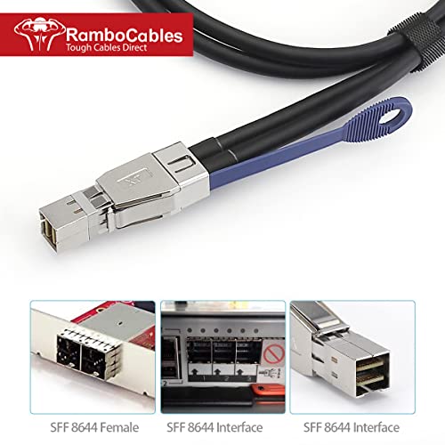 Rambocables Mini Sas Sff-8644 To Sff-8644 Cable 6Ft(2M) 12G External, Mini Sas 26Pin (Sff-8644) Male To Mini Sas 26 (Sff-8644) Male Cable 100-Ohm #TOP1