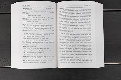 Image of All the Names in the Bible: Comprehensive Index of Every Person and Place in Scripture (A to Z Series)