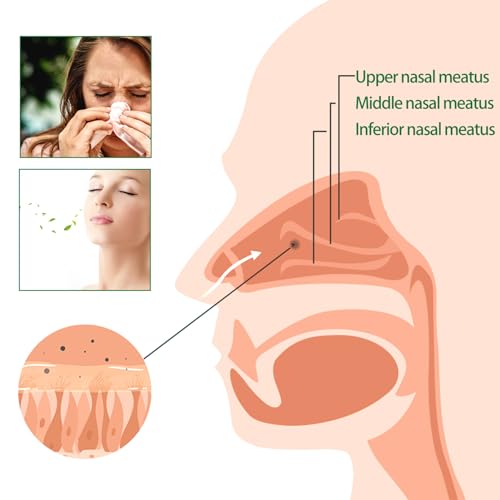 2PCS Lung Detox Herbal Cleanser Spray - Clear Nasal Congestion - Respinature Herbal Lung Cleanse Mist - Powerful Lung Support - 20ml Fast Acting Lung Cleanse - Image 6