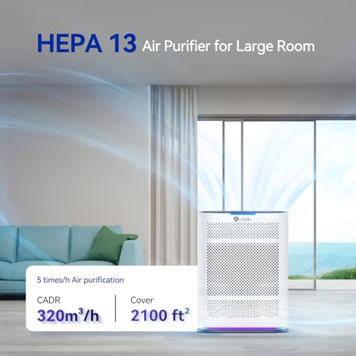 Air-Purifiers-for-Home-Large-Room-Cover-2100-FtHome-Air-Purifier-with-Air-Quality-Monitor-AromatherapyAuto-H13-Air-Purifier-Removes-Pets-Hair-Dust-Smoke-Odorwith-7-Colors-LightWhite