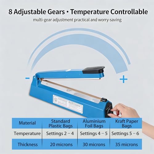 Thermoscelleuse avec transformateur en aluminium durable et précis