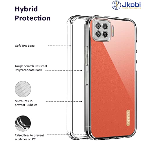 Image of Jkobi Back Cover for Oppo F17 (Silicone Clear Shockproof Case with Camera Protection | Soft and Flexible | Transparent)
