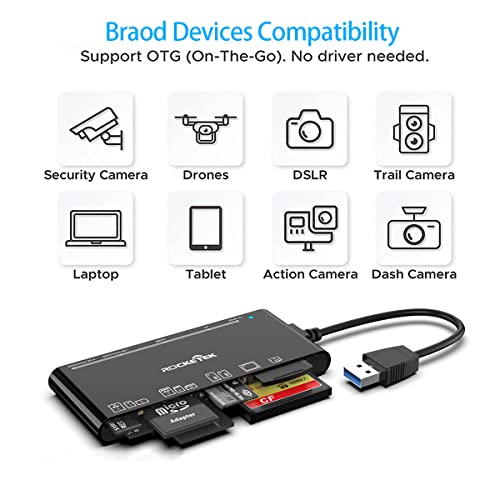 Usb3.0 Multi-Card Reader, Sd/Tf/Cf/Micro Sd/Xd/Ms 7 In 1 Fast 5Gbps Memory Card Reader/Writer/Hub For Sd Sdxc Sdhc Cf Cfi Tf Micro Sd Micro Sdxc Micro Sdhc Ms Mmc Uhs-I Cards,For Windows/Linux/Mac Os #TOP5