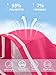 ATTRACO Tennis Dress Women Cute Golf Outfits with Built in Shorts and Bra Pleated Polo Dresses Rose Red M
