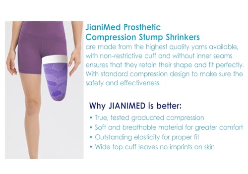 Image of Prosthetic Stump Shrinkers-Above Knee, 35cm, Compression, 20-30, Amputee Socks, Geometric Pattern, Taiwan Excellence L