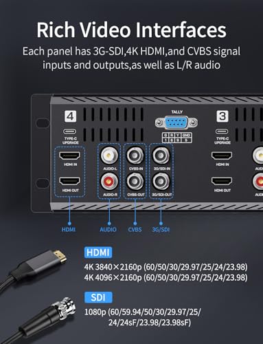 Image of FEELWORLD Q41 2RU Quad 4.5 Inch Rack Mount Monitor | HDMI 3G-SDI CVBS Broadcast Display, 3D LUT, Waveform Tally for Live Streaming Studio Video Productio