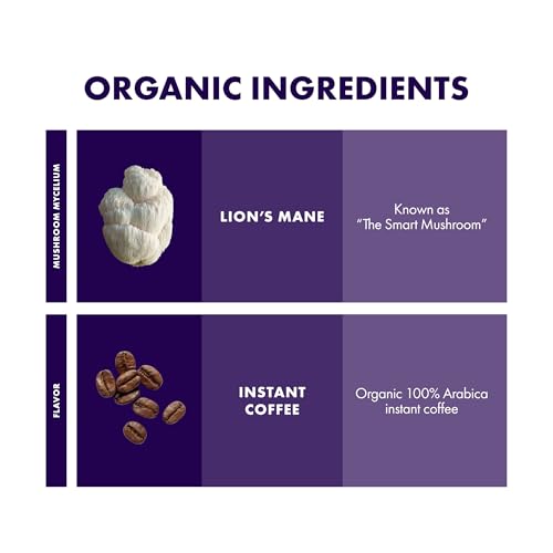 MycoBrew Coffee - Instant Drink Mix - Includes Lion's Mushroom - Drink Mix with 100% Arabica Instant Coffee - Awaken and Activate, 10 Packets (10 Servings)
