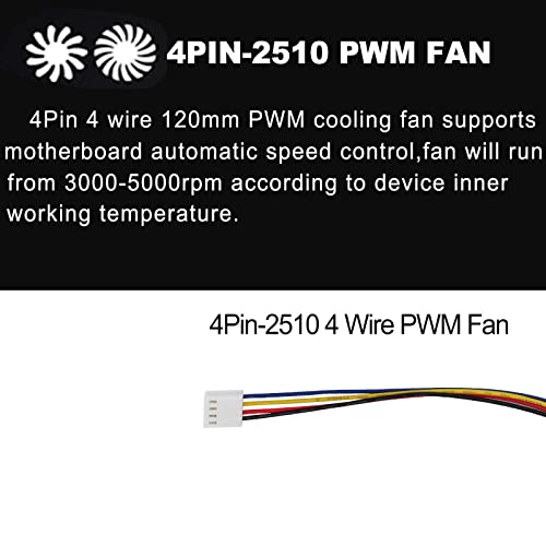 2-Pack 24V Dc 120Mm High Cfm 12038 120Mm X 38Mm 4.72Inch 0.8A High Speed Dual Ball Bearing 4Pin Pwm Brushless Pc Computer Cpu Case Miner Exhaust Ventilation Fan With Metal Guard Grill 3000-5000Rpm #TOP6