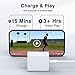 LCGENS USB C Wall Charger Block 20W, 2-Pack Dual Port PD Power Delivery Fast Type C Charging Block Plug Compatible with iPhone 11/12/13/14/15/16/Pro Max, XS/XR/X, Ipad Pro, Samsung Galaxy