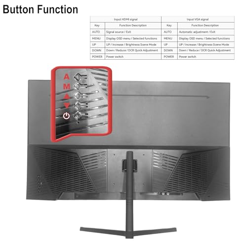 Image of Real HD 32 Inch FHD 1080P CCTV Security Monitor, Thin LED Screen Computer Monitor, 60Hz Refresh Rate with HDMI VGA BNC and Audio, Compatible with 4K, for Surveillance NVR /DVR System