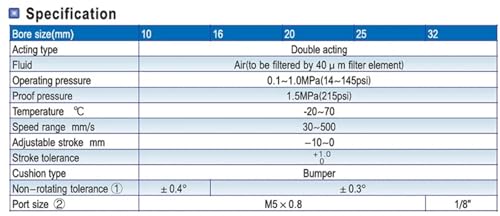 Vérin pneumatique TN20X175 à double tige et double essieu guide