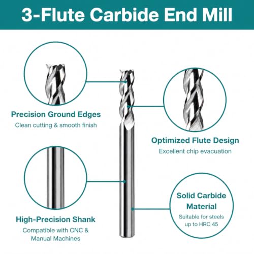 Image of NZ 1 /4 inch 3-Flute Square End Mill | CNC Milling Bits Uncoated Solid Carbide for Aluminum, Copper | 5-Pack