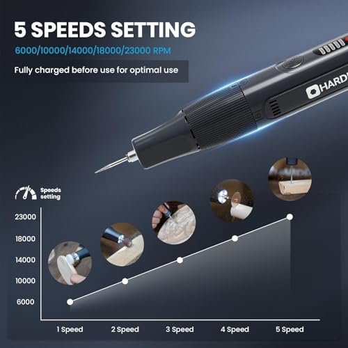 Image of HARDELL 8V Cordless Rotary Tool Kit, 5-Speed Rotary Tool with Digital Display, LED Light & Auto-Lock Chuck, Quick-Change Power Rotary Tool for Drilling, Engraving, Pet Grooming, DIY Crafts