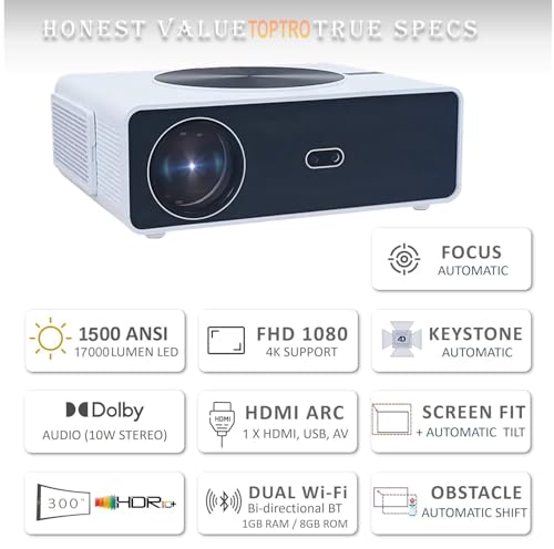 Image of TOPTRO Legend Mini Pro Projector 4K Ultra HD, 26000 Lumens (Q10 Max)