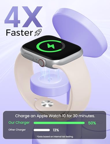 Image of 2026 Magnetic Wireless Charger for Samsung, 3 in 1 Super Fast Charging Station Compatible with MagSafe, Phone Charger Stand for Samsung Galaxy S26 Ultra S25 Z Fold /Flip 7