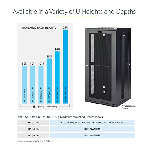 Image of StarTech 12U Wall-Mount Cabinet, 19in, 4-Post, 16in Deep, 198lb (RK12WALHM) | Hinged enclosed locking network server rack kit, Adjustable depth 2.4-16in, SPCC steel, Ships fully assembled