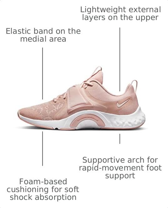 Image of Nike Women's Renew in-Season Tr 12 Premium Sneaker