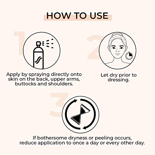 Fixderma 2% Salicylic Acid Salyzap Body Acne Spray For Acne on Back, Shoulders, Neck & Chest to improve Breakouts & Uneven skin texture for Women &... - Image 6