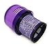 Produktbild Filter waschbar kompatibel mit Dyson V11, V15, SV14