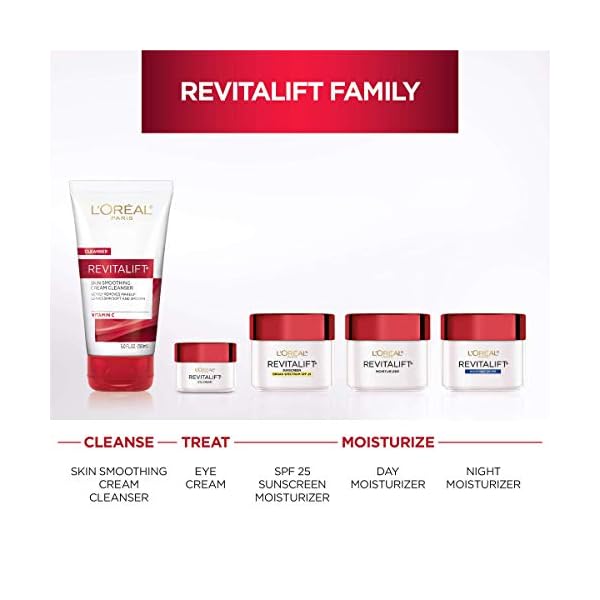 LOreal-Paris-Skincare-Revitalift-Anti-Wrinkle-and-Firming-Face-and-Neck-Moisturizer-with-Pro-Retinol-Paraben-Free-17-oz-Packaging-may-vary L'Oréal Paris Revitalift Anti-Wrinkle and Firming Face and Neck Moisturizer, Pro Retinol 1.7 oz