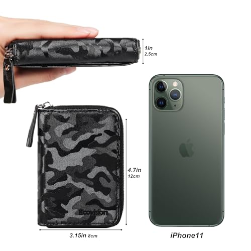 Image of Credit Card Wallet, RFID Card Case Wallet, Zipper Card Cases Holder for Men Women, RFID Blocking, KeyChain Wallet, Compact Size Card Organizer Case for Women