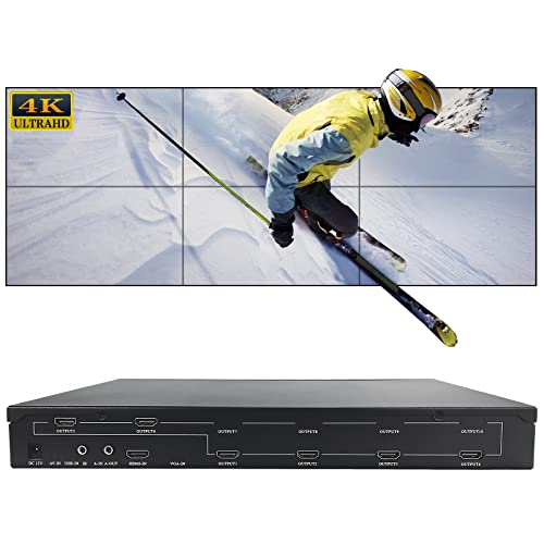 Controlador de pared de video para solucionar divisiones de pantalla