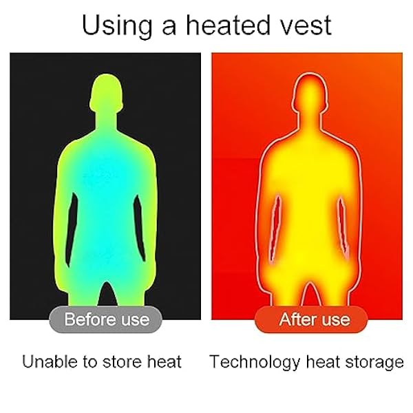 Heated Vest Winter Men's 8 Zone District Heating Carbon Fiber Electric Heating Vest USB Safe And Intelligent Heating Suit,3XL,Blue