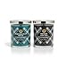 Bath & Body Works Single Wick Candle 2-Pack – Midnight Addiction & Mediterranean Mirage – 2025 Limited Edition Scented Candles with Essential Oils – Long Lasting Home Fragrance Bundle (8 oz Each)