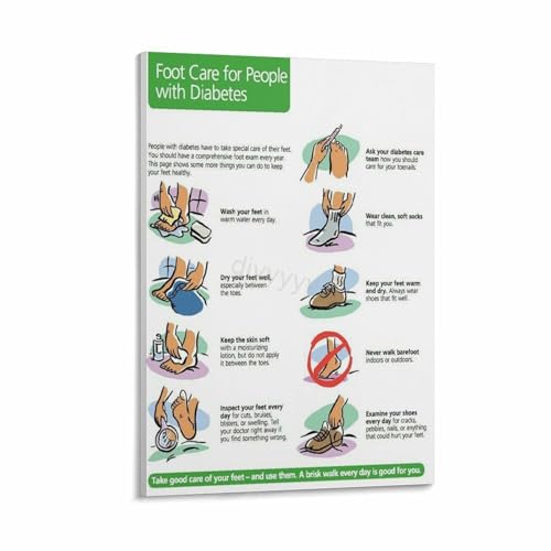 Diabetic Foot Care Poster