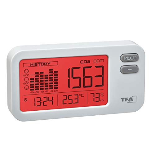 AIRCO2NTROL Coach CO2 Monitor medidor de calidad del aire interior con sensor de temperatura 5