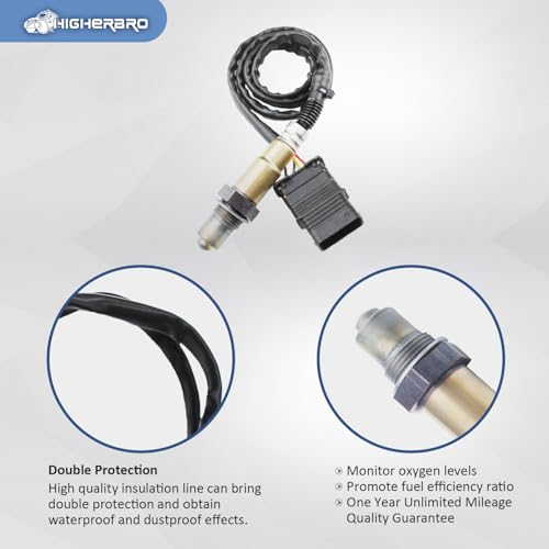 Sensor de oxígeno Upstream para BMW 2011-2020 miniatura 3