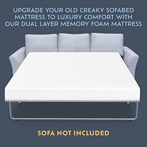 Heyward Premium Memory Foam Sofa Bed Replacement Mattress For Queen Size Sleeper | 4.5” Inch | Certipur-Us Certified | Washable Material W/Non-Slip Base | 73”L X 58”W X 4.5”H #TOP3